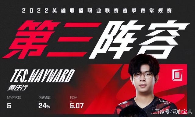 爱游戏体育手机登录TheShy新星出色发挥表现突出，尤文图斯前途光明！的简单介绍